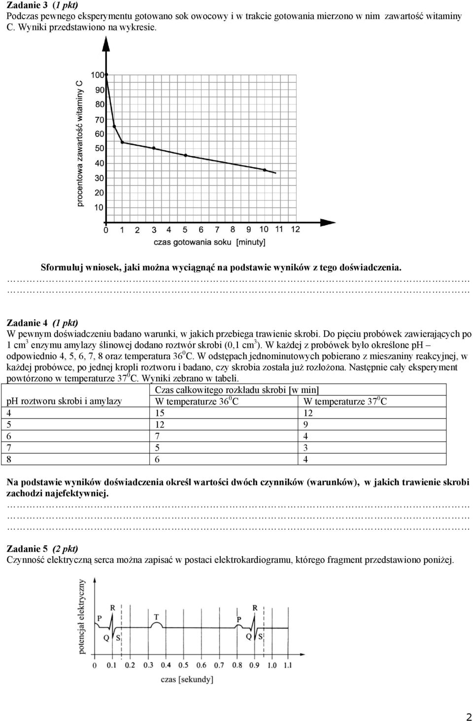 Do pięciu probówek zawierających po 1 cm 3 enzymu amylazy ślinowej dodano roztwór skrobi (0,1 cm 3 ). W każdej z probówek było określone ph odpowiednio 4, 5, 6, 7, 8 oraz temperatura 36 0 C.