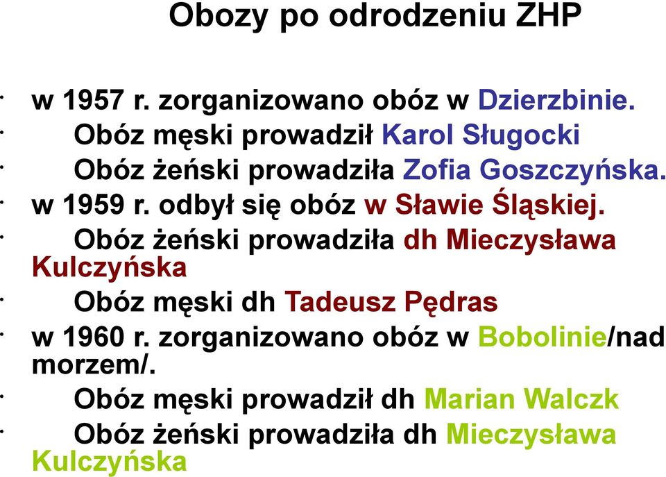 odbył się obóz w Sławie Śląskiej.