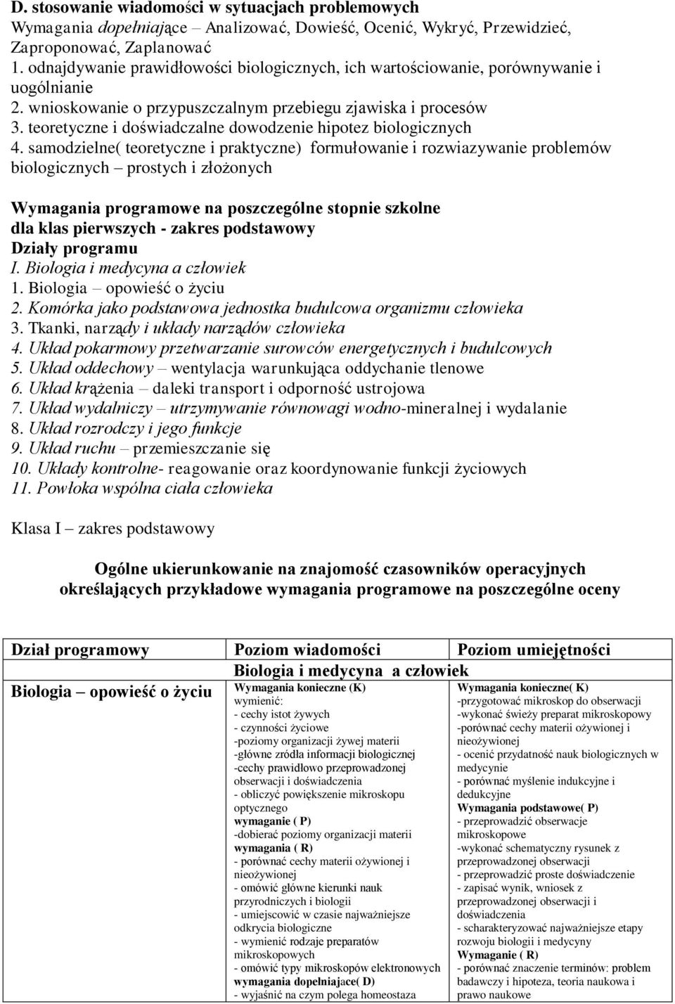 teoretyczne i doświadczalne dowodzenie hipotez biologicznych 4.