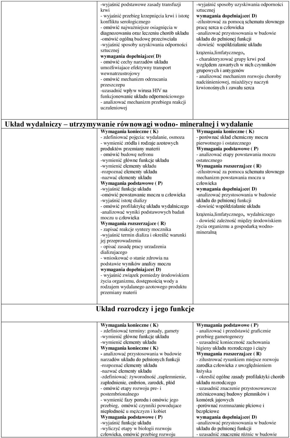 przeszczepu -uzasadnić wpływ wirusa HIV na funkcjonowanie układu odpornościowego - analizować mechanizm przebiegu reakcji uczuleniowej -wyjaśnić sposoby uzyskiwania odporności sztucznej -zilustrować