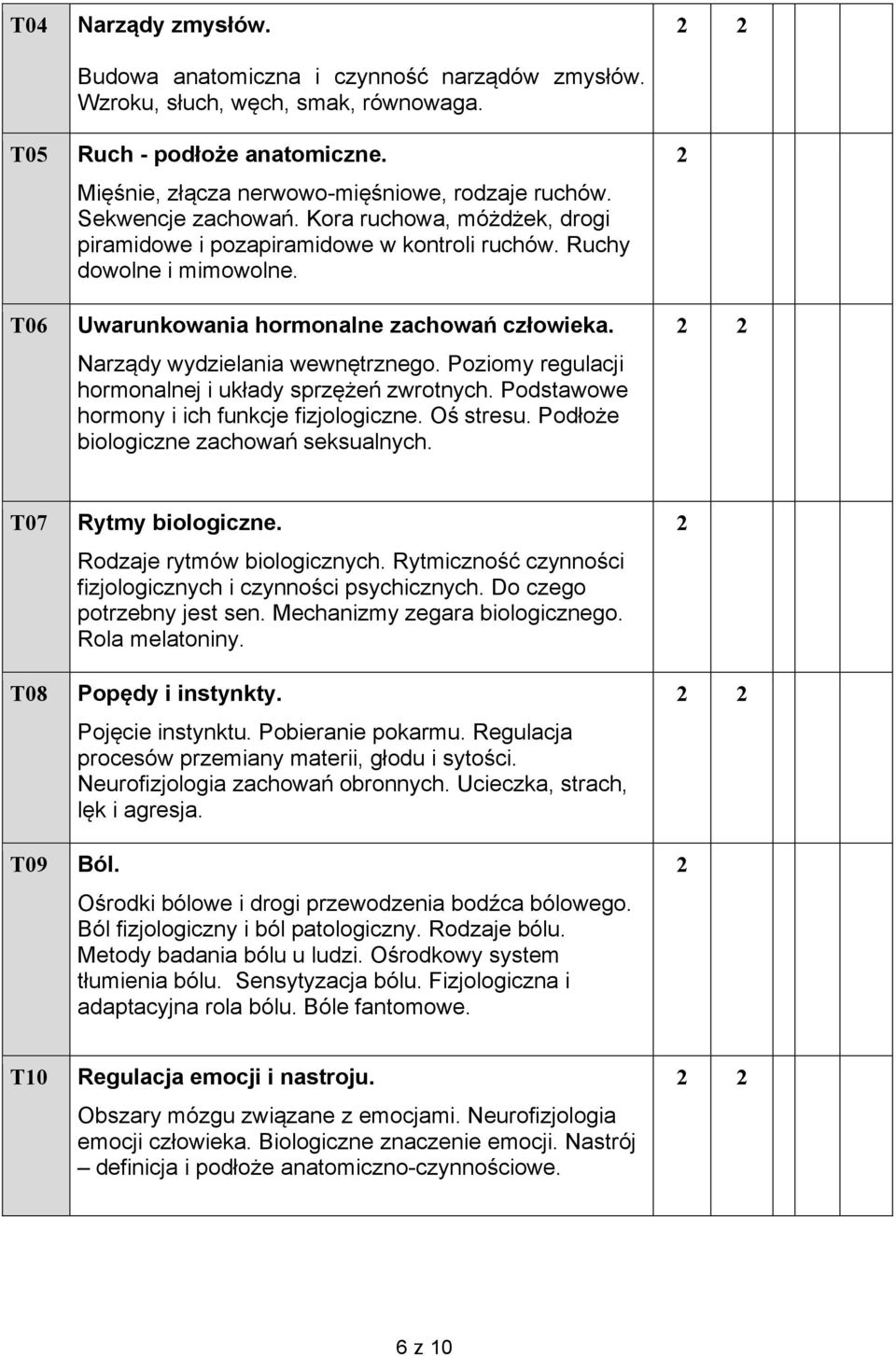 Narządy wydzielania wewnętrznego. Poziomy regulacji hormonalnej i układy sprzężeń zwrotnych. Podstawowe hormony i ich funkcje fizjologiczne. Oś stresu. Podłoże biologiczne zachowań seksualnych.