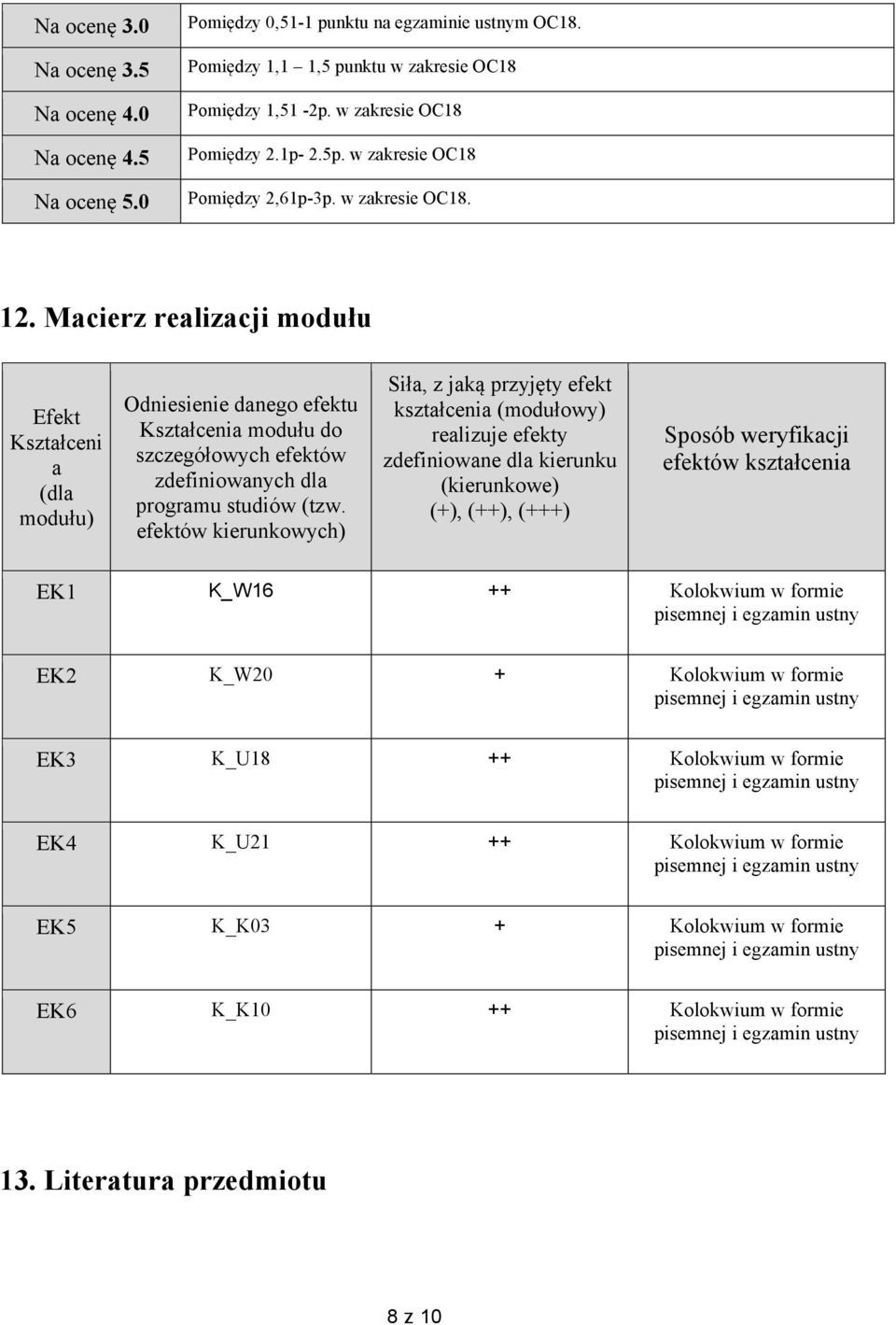 Macierz realizacji modułu Efekt Kształceni a (dla modułu) Odniesienie danego efektu Kształcenia modułu do szczegółowych efektów zdefiniowanych dla programu studiów (tzw.