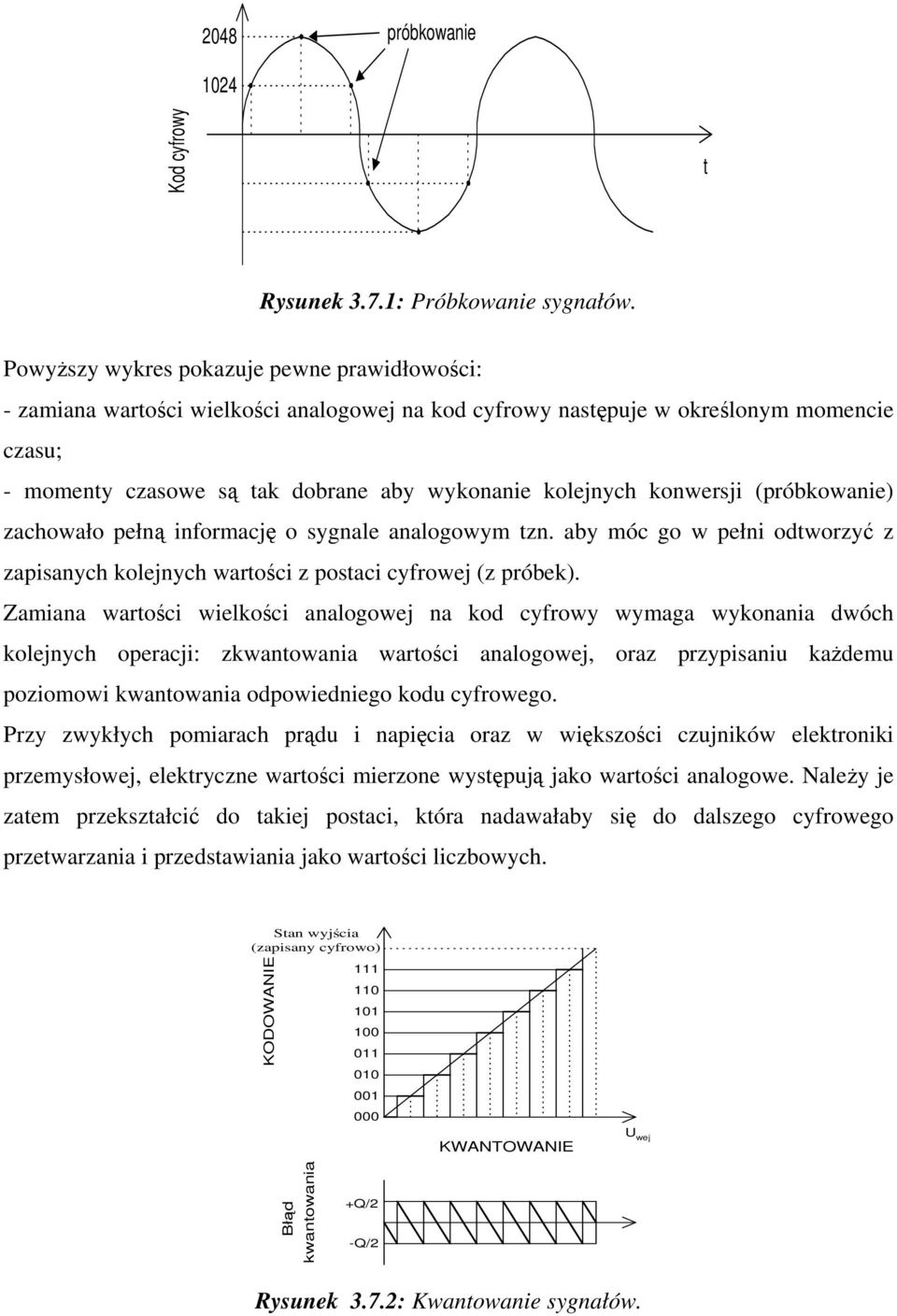 konwersji (próbkowanie) zachowało pełną informację o sygnale analogowym tzn. aby móc go w pełni odtworzyć z zapisanych kolejnych wartości z postaci cyfrowej (z próbek).