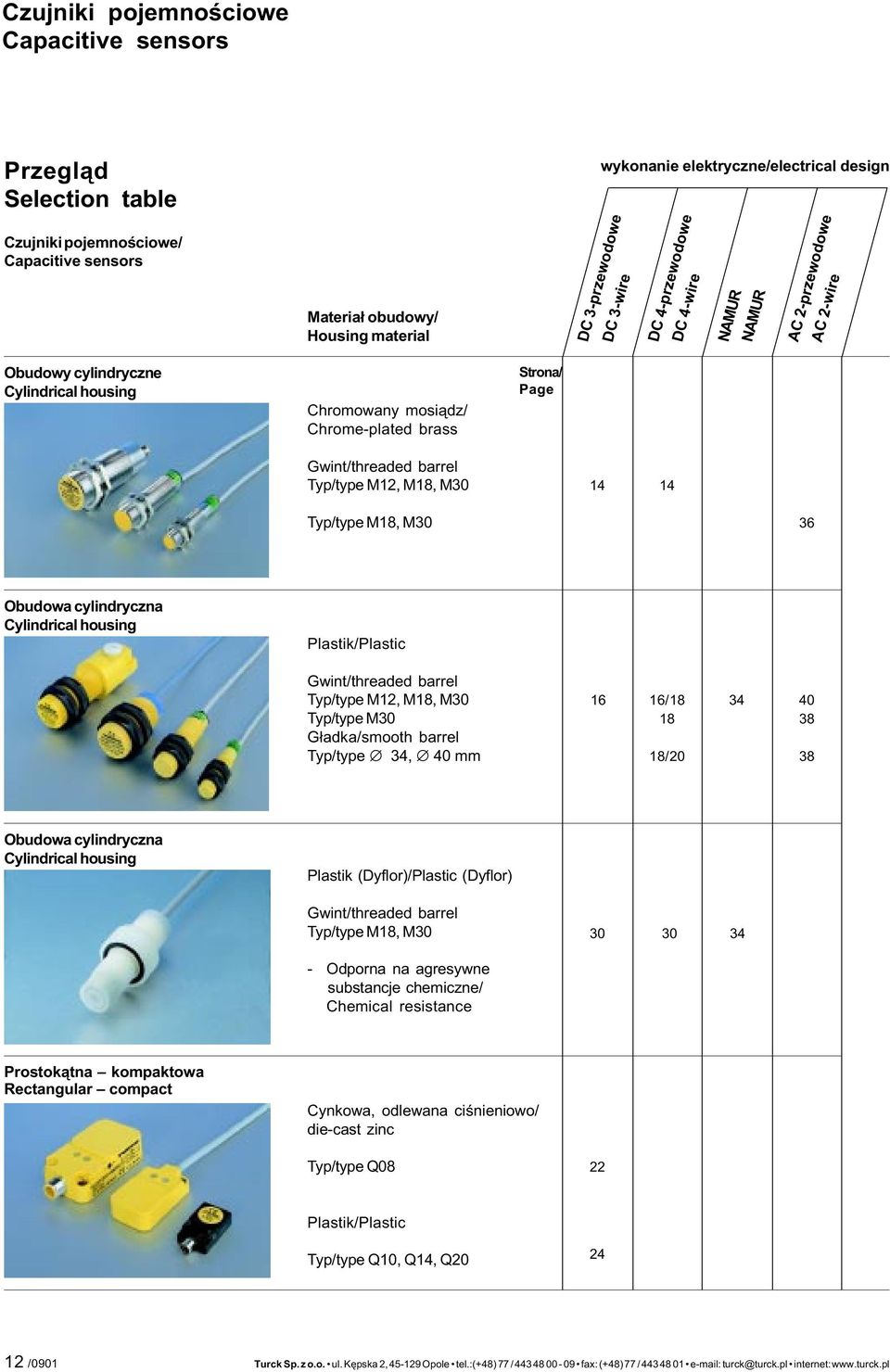 Gwint/threaded barrel Typ/type M12, M18, M30 14 14 Typ/type M18, M30 36 Obudowa cylindryczna Cylindrical housing Plastik/Plastic Gwint/threaded barrel Typ/type M12, M18, M30 Typ/type M30