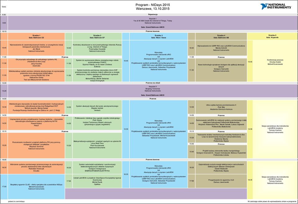 Wars i Sawa Ścieżka 4 Sala: Ballroom AB Ścieżka 5 Sala: Kopernik 10:45 Warsztaty: Programowalne sterowniki crio 11:05 Przerwa lub 11:05 Przerwa 11:30 11:55 12:20 13:20 Wprowadzenie do