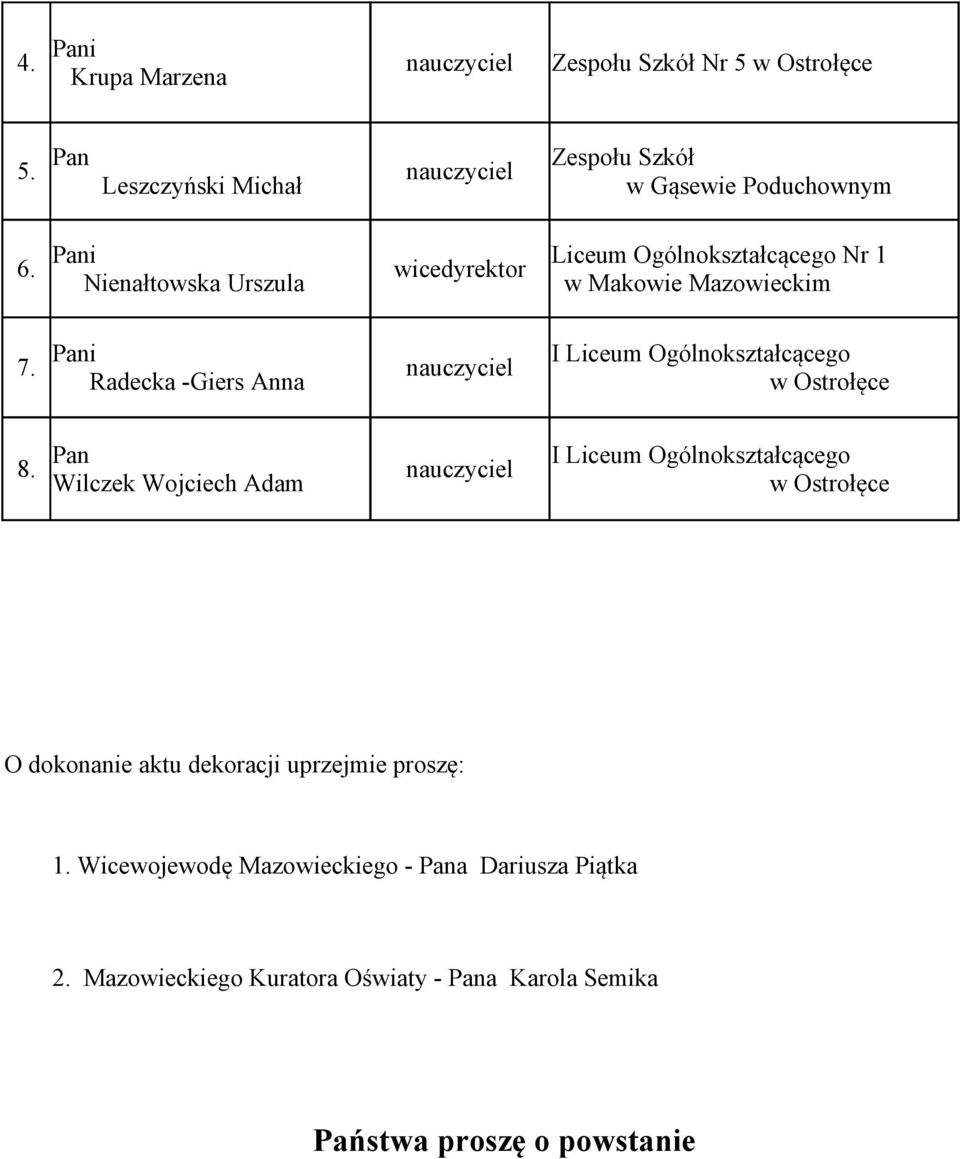 Ogólnokształcącego w Ostrołęce Pan 8.