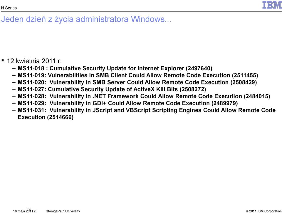 Execution (2511455) MS11-020: Vulnerability in SMB Server Could Allow Remote Code Execution (2508429) MS11-027: Cumulative Security Update of ActiveX Kill Bits