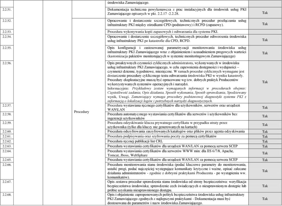 Procedura wykonywania kopii zapasowych i odtwarzania dla systemu PKI. 2.2.54.