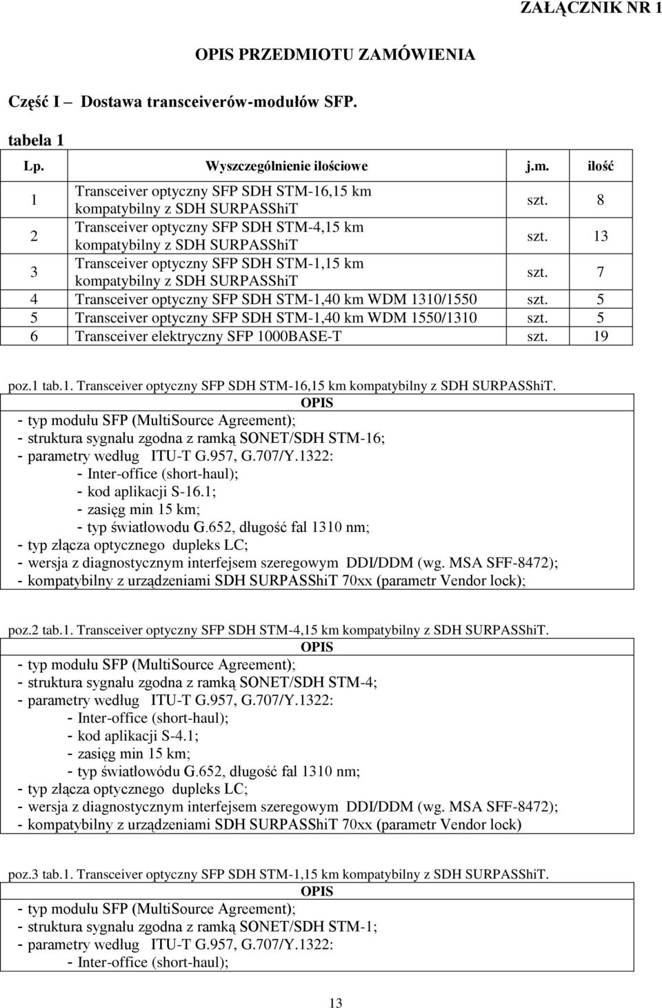 7 4 Transceiver optyczny SFP SDH STM-1,40 km WDM 1310/1550 szt. 5 5 Transceiver optyczny SFP SDH STM-1,40 km WDM 1550/1310 szt. 5 6 Transceiver elektryczny SFP 1000BASE-T szt. 19 poz.1 tab.1. Transceiver optyczny SFP SDH STM-16,15 km kompatybilny z SDH SURPASShiT.