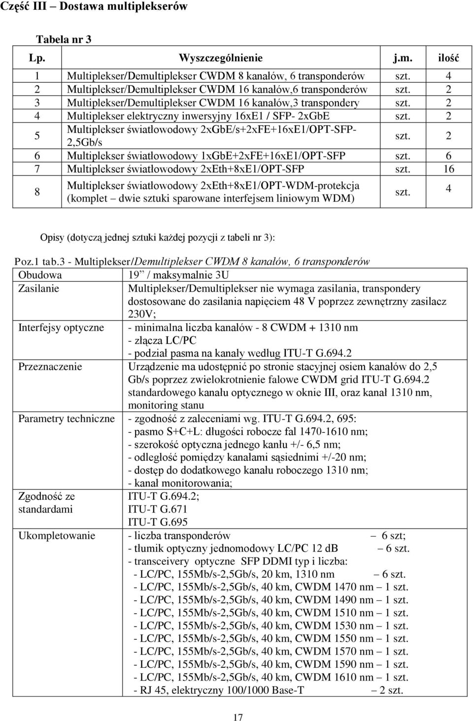 2 5 Multiplekser światłowodowy 2xGbE/s+2xFE+16xE1/OPT-SFP- 2,5Gb/s szt. 2 6 Multiplekser światłowodowy 1xGbE+2xFE+16xE1/OPT-SFP szt. 6 7 Multiplekser światłowodowy 2xEth+8xE1/OPT-SFP szt.