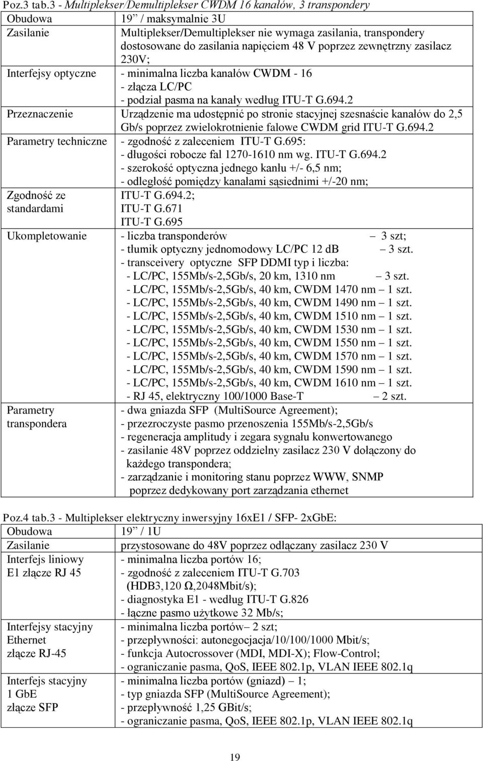 48 V poprzez zewnętrzny zasilacz 230V; Interfejsy optyczne - minimalna liczba kanałów CWDM - 16 - złącza LC/PC - podział pasma na kanały według ITU-T G.694.