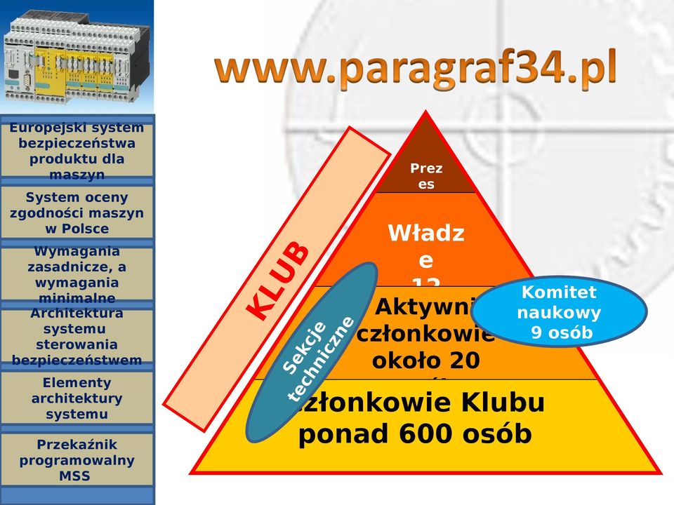 członkowie około 20 osób Komitet