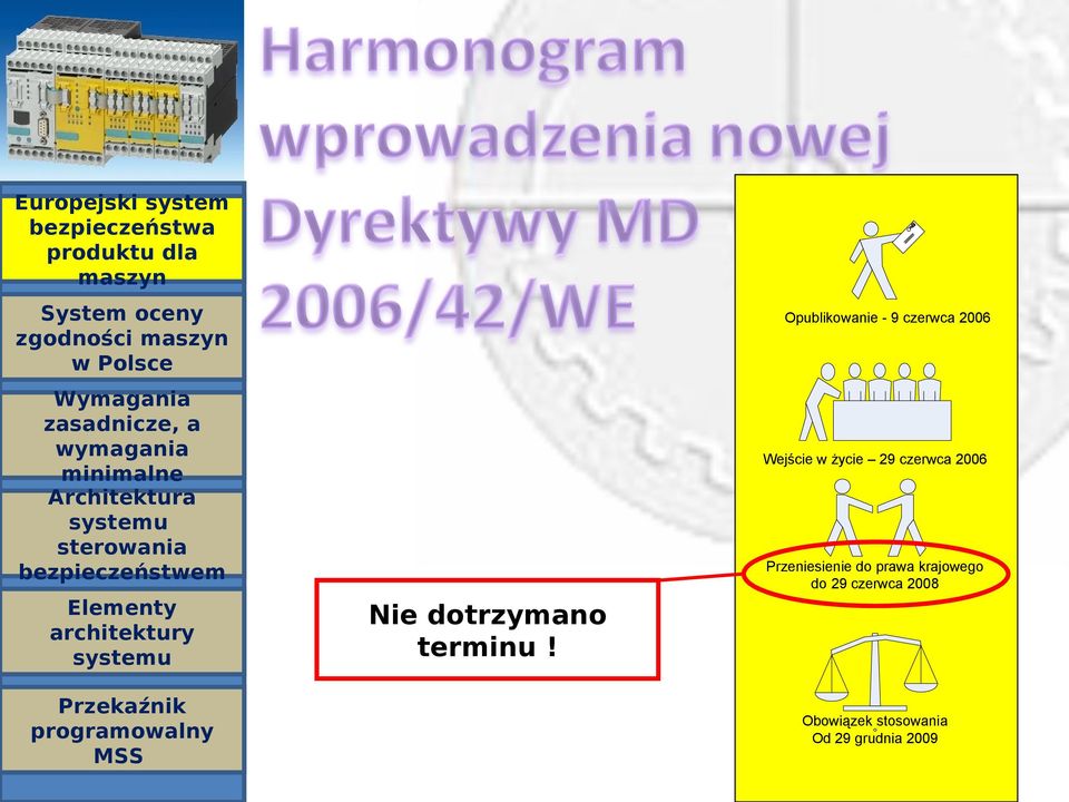 do prawa krajowego do 29 czerwca 2008 Nie