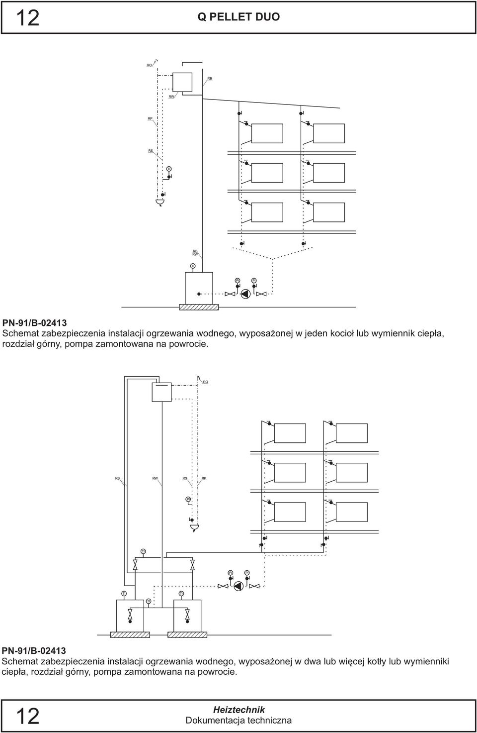 PN-91/B-02413 Schemat zabezpieczenia instalacji ogrzewania wodnego, wyposa onej w dwa lub