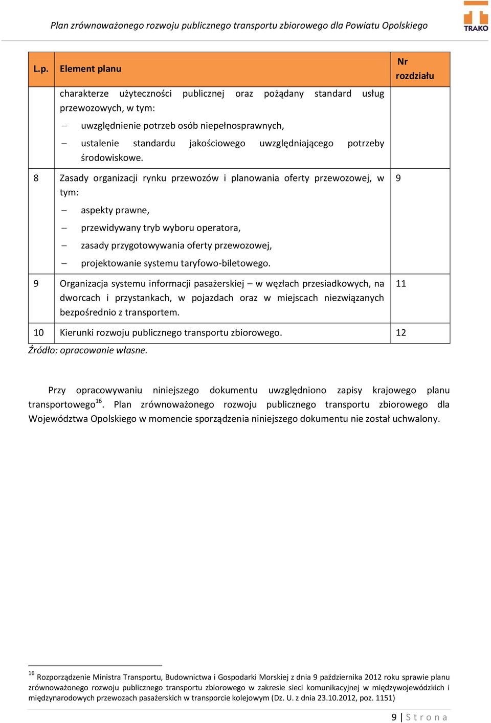 Nr rozdziału 8 Zasady organizacji rynku przewozów i planowania oferty przewozowej, w tym: aspekty prawne, przewidywany tryb wyboru operatora, zasady przygotowywania oferty przewozowej, projektowanie