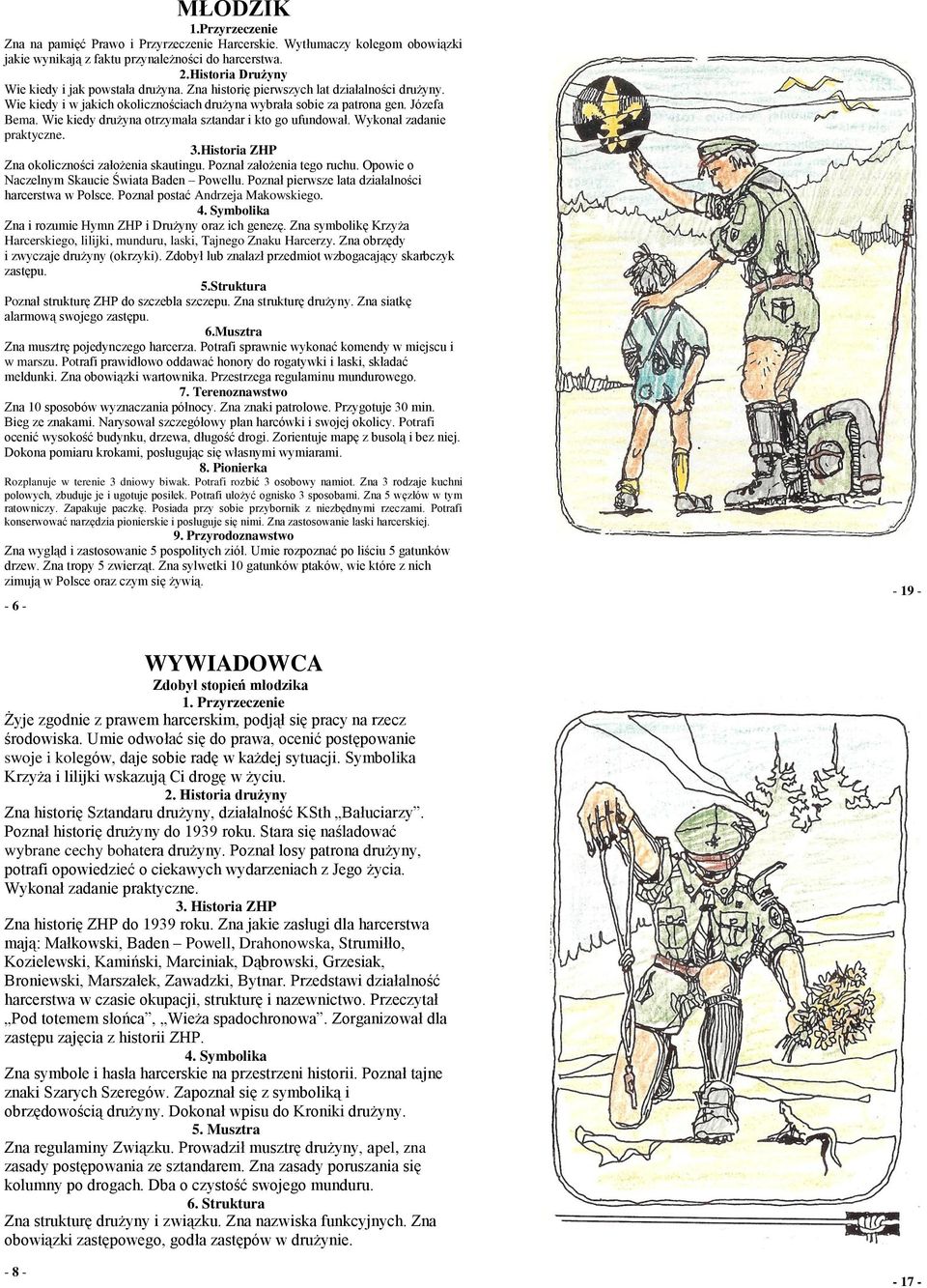 Wie kiedy drużyna otrzymała sztandar i kto go ufundował. Wykonał zadanie praktyczne. 3.Historia ZHP Zna okoliczności założenia skautingu. Poznał założenia tego ruchu.