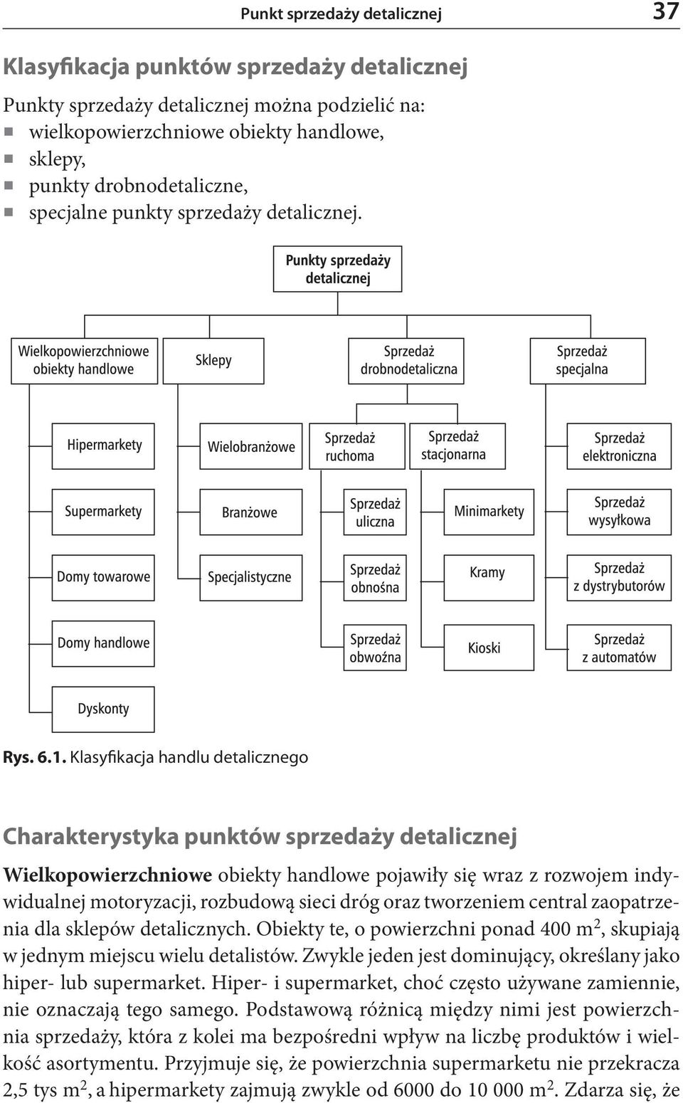 Klasyfikacja handlu detalicznego Charakterystyka punktów sprzedaży detalicznej Wielkopowierzchniowe obiekty handlowe pojawiły się wraz z rozwojem indywidualnej motoryzacji, rozbudową sieci dróg oraz