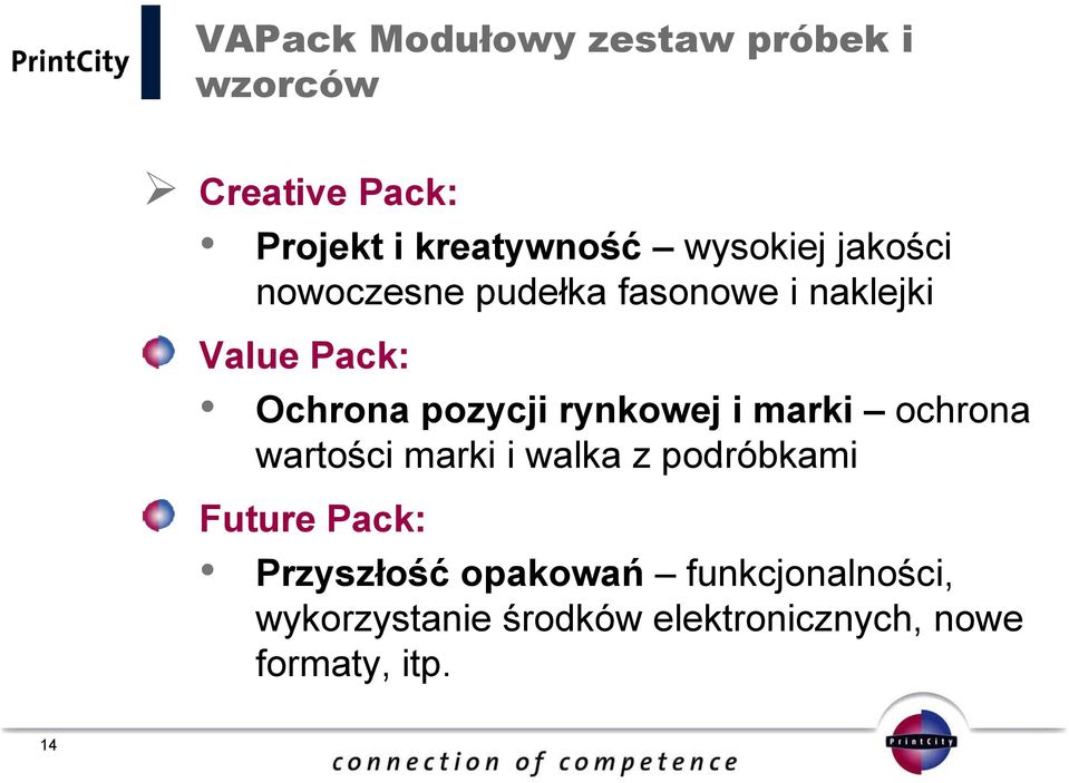 pozycji rynkowej i marki ochrona wartości marki i walka z podróbkami Future Pack: