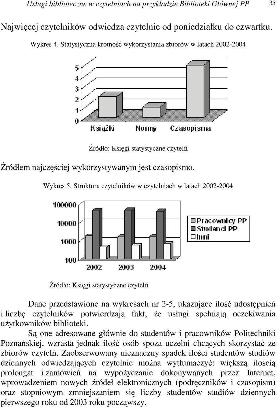 Struktura czytelników w czytelniach w latach 2002-2004 Źródło: Księgi statystyczne czytelń Dane przedstawione na wykresach nr 2-5, ukazujące ilość udostępnień i liczbę czytelników potwierdzają fakt,