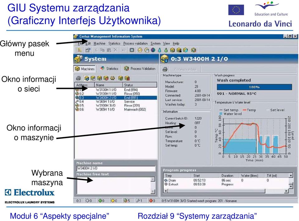 menu Okno informacji o sieci Okno