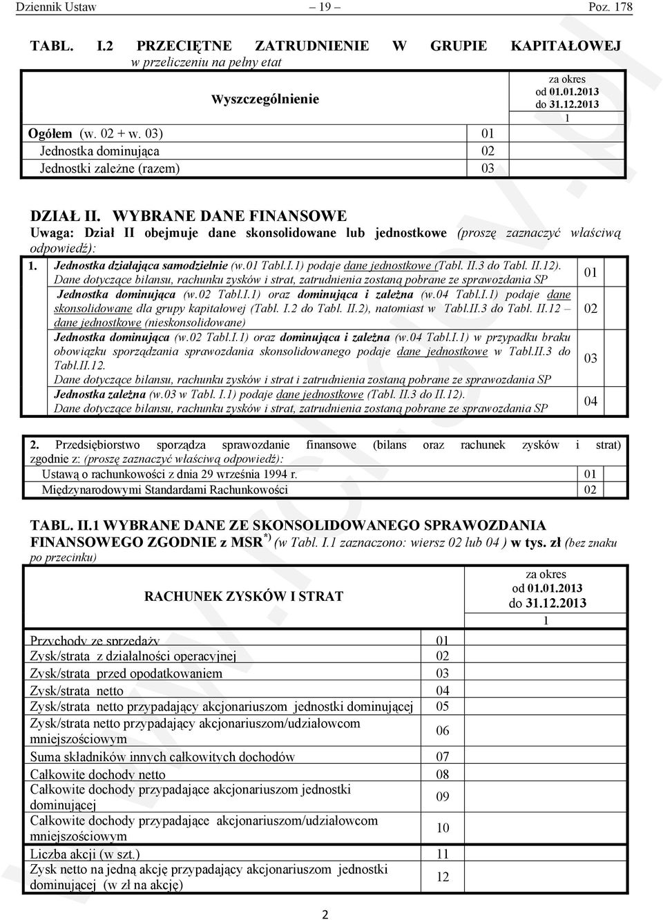 WYBRANE DANE FINANSOWE Uwaga: Dział II obejmuje dane skonsolidowane lub jednostkowe (proszę zaznaczyć właściwą odpowiedź): 1. Jednostka działająca samodzielnie (w.01 Tabl.I.1) podaje dane jednostkowe (Tabl.