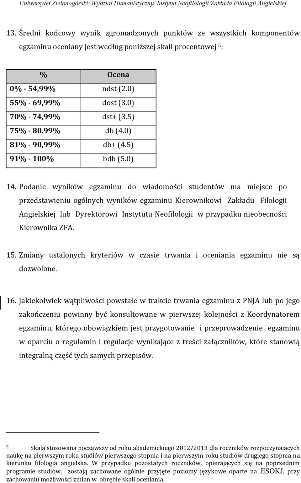 Podanie wyników egzaminu do wiadomości studentów ma miejsce po przedstawieniu ogólnych wyników egzaminu Kierownikowi Zakładu Filologii Angielskiej lub Dyrektorowi Instytutu Neofilologii w przypadku