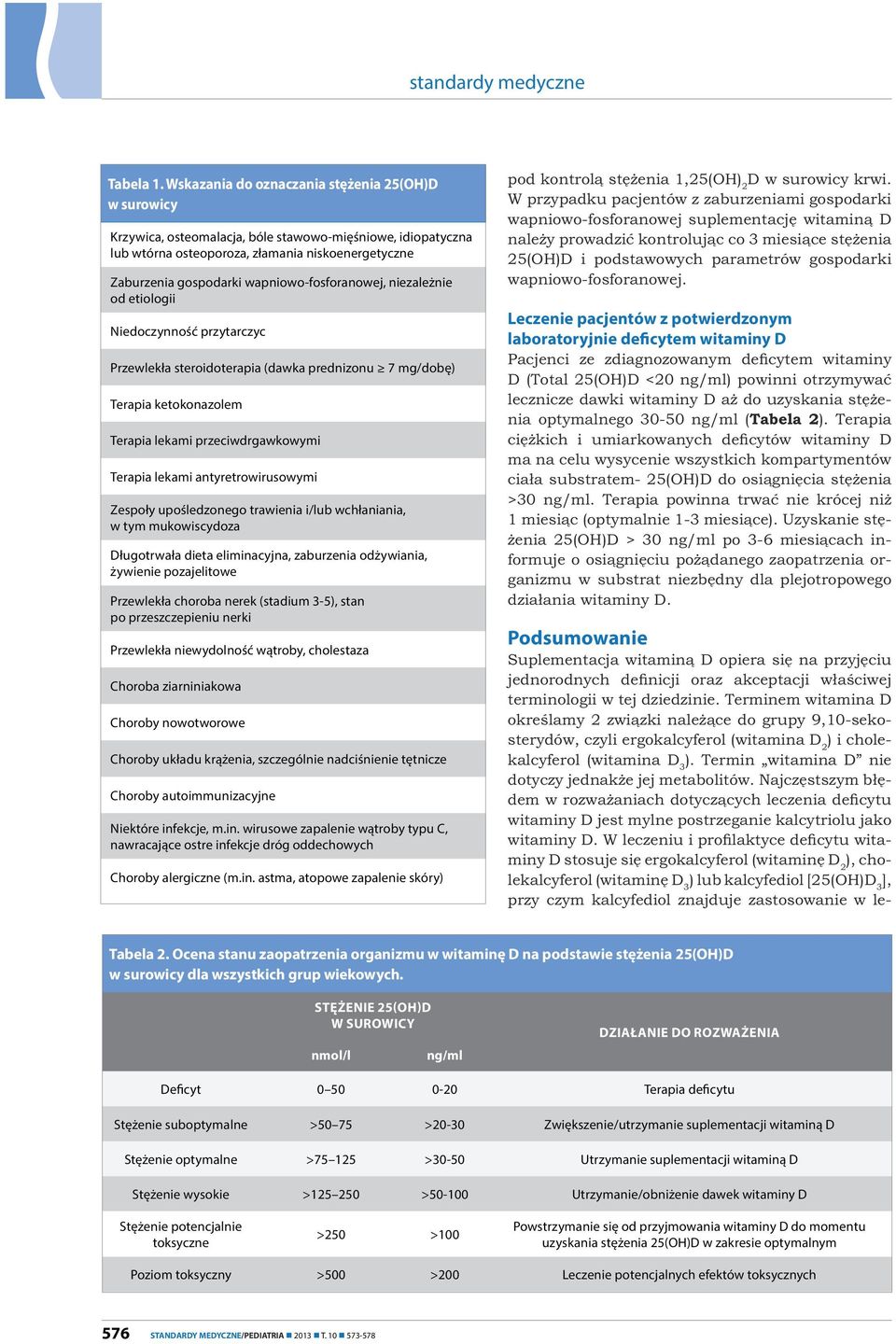 wapniowo-fosforanowej, niezależnie od etiologii Niedoczynność przytarczyc Przewlekła steroidoterapia (dawka prednizonu 7 mg/dobę) Terapia ketokonazolem Terapia lekami przeciwdrgawkowymi Terapia