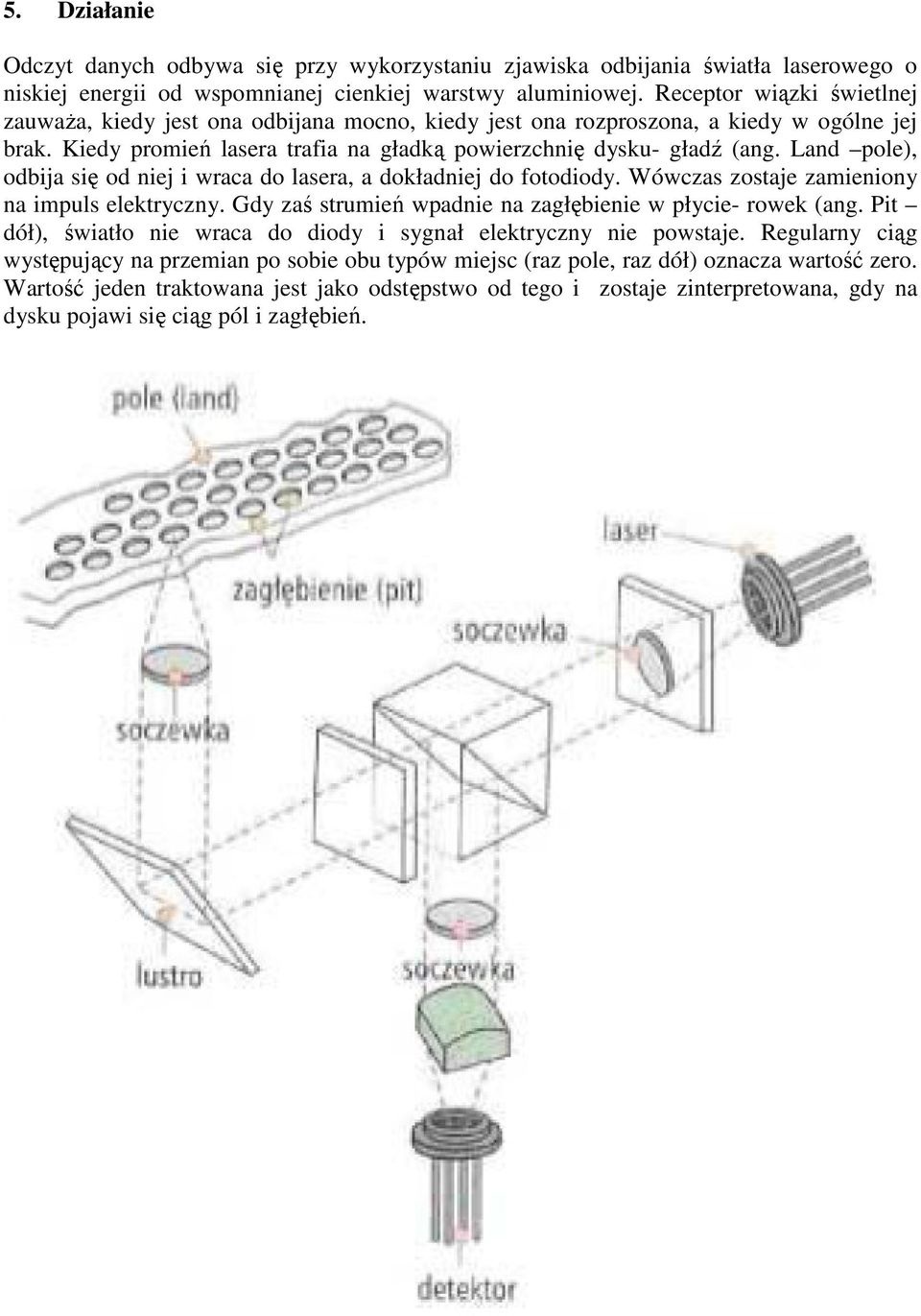 Land pole), odbija się od niej i wraca do lasera, a dokładniej do fotodiody. Wówczas zostaje zamieniony na impuls elektryczny. Gdy zaś strumień wpadnie na zagłębienie w płycie- rowek (ang.