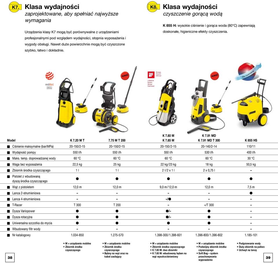 profesjonalnymi pod względem wydajności, stopnia wyposażenia i wygody obsługi. Nawet duże powierzchnie mogą być czyszczone szybko, łatwo i dokładnie. Siła czyszczenia (nagroda za wzornictwo) K 7.