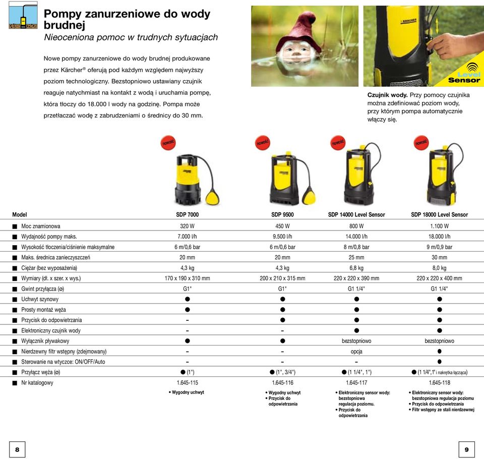 Pompa może przetłaczać wodę z zabrudzeniami o średnicy do 30 mm. Czujnik wody. Przy pomocy czujnika można zdefiniować poziom wody, przy którym pompa automatycznie włączy się.