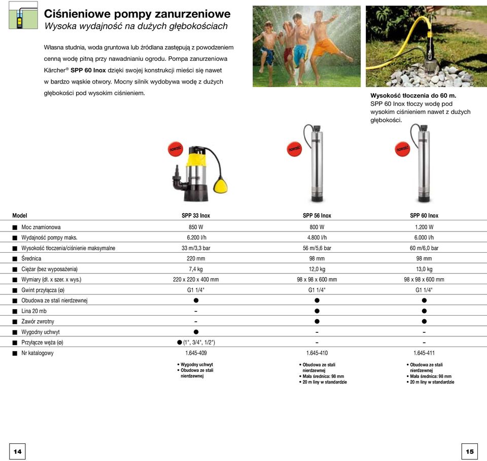Wysokość tłoczenia do 60 m. SPP 60 Inox tłoczy wodę pod wysokim ciśnieniem nawet z dużych głębokości. Model SPP 33 Inox SPP 56 Inox SPP 60 Inox Moc znamionowa 850 W 800 W 1.200 W Wydajność pompy maks.