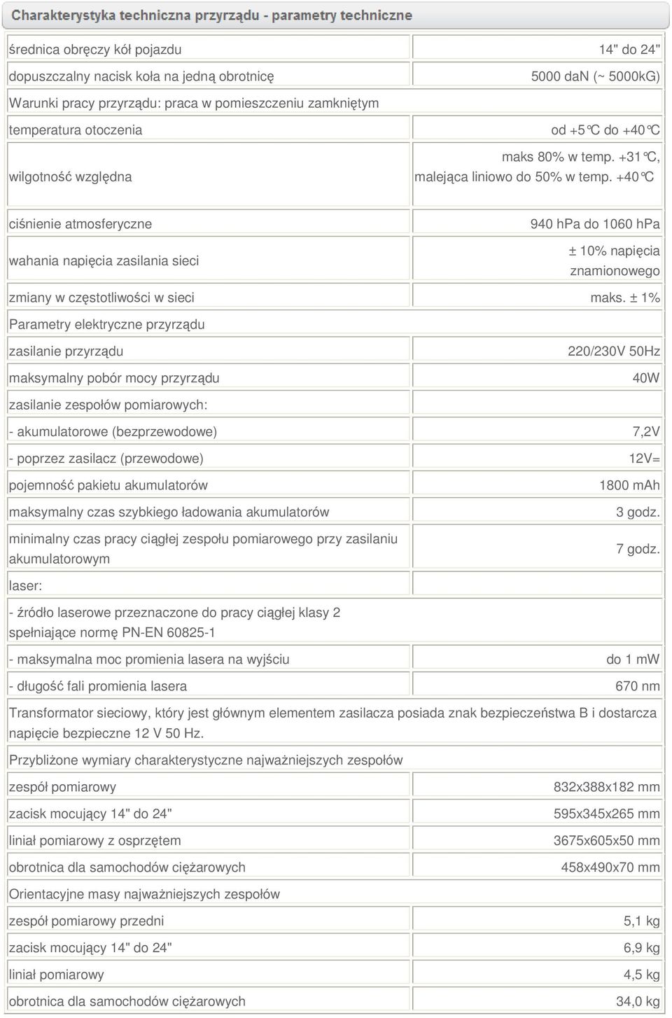 +40 C ciśnienie atmosferyczne wahania napięcia zasilania sieci 940 hpa do 1060 hpa ± 10% napięcia znamionowego zmiany w częstotliwości w sieci maks.