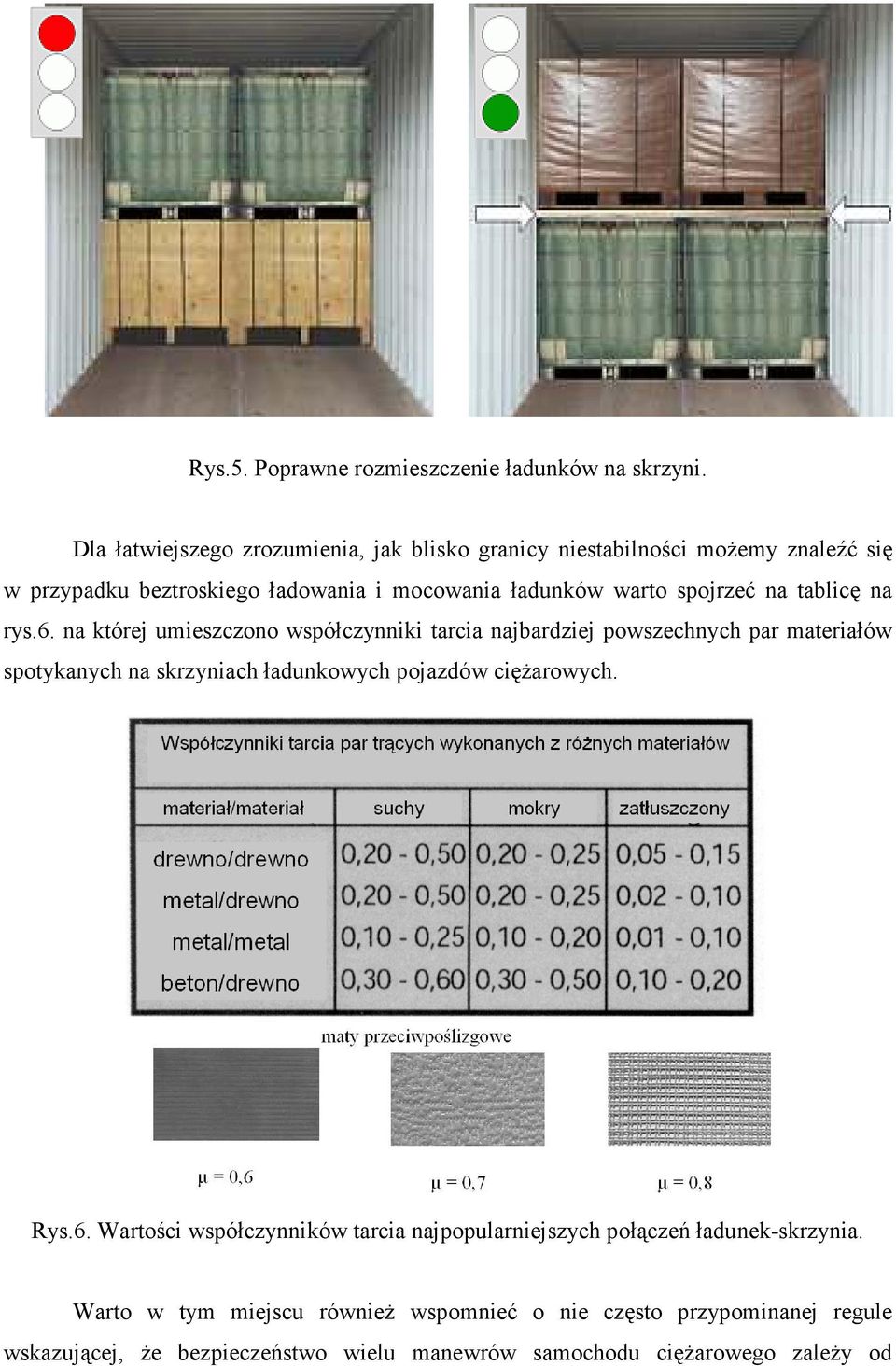 spojrzeć na tablicę na rys.6.