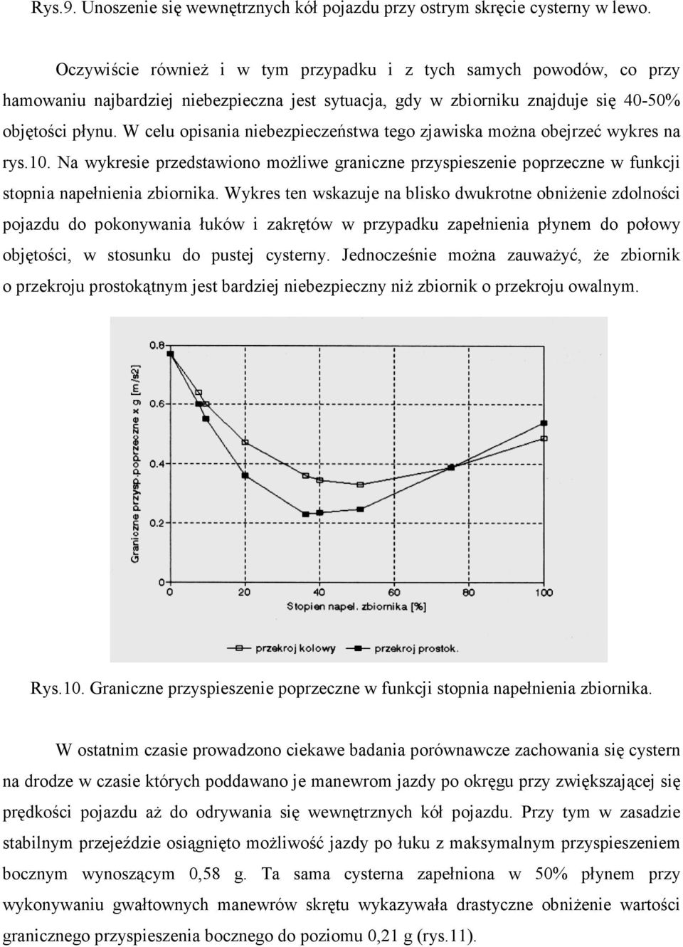 W celu opisania niebezpieczeństwa tego zjawiska można obejrzeć wykres na rys.10. Na wykresie przedstawiono możliwe graniczne przyspieszenie poprzeczne w funkcji stopnia napełnienia zbiornika.