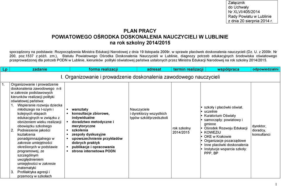 ), Statutu Powiatowego Ośrodka Doskonalenia Nauczycieli w Lublinie, diagnozy potrzeb edukacyjnych środowiska oświatowego przeprowadzonej dla potrzeb PODN w Lublinie, kierunków polityki oświatowej