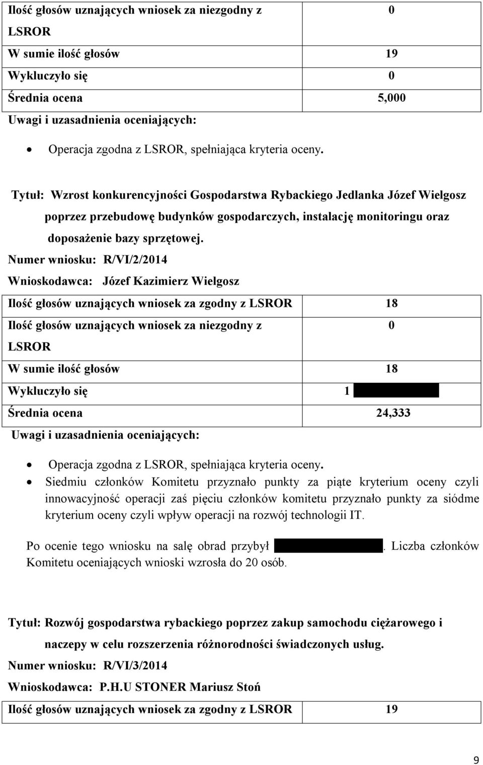 Numer wniosku: R/VI/2/214 Wnioskodawca: Józef Kazimierz Wielgosz Ilość głosów uznających wniosek za zgodny z 18 1 Iwona Rzechuła Średnia ocena 24,333 Operacja zgodna z, spełniająca kryteria oceny.