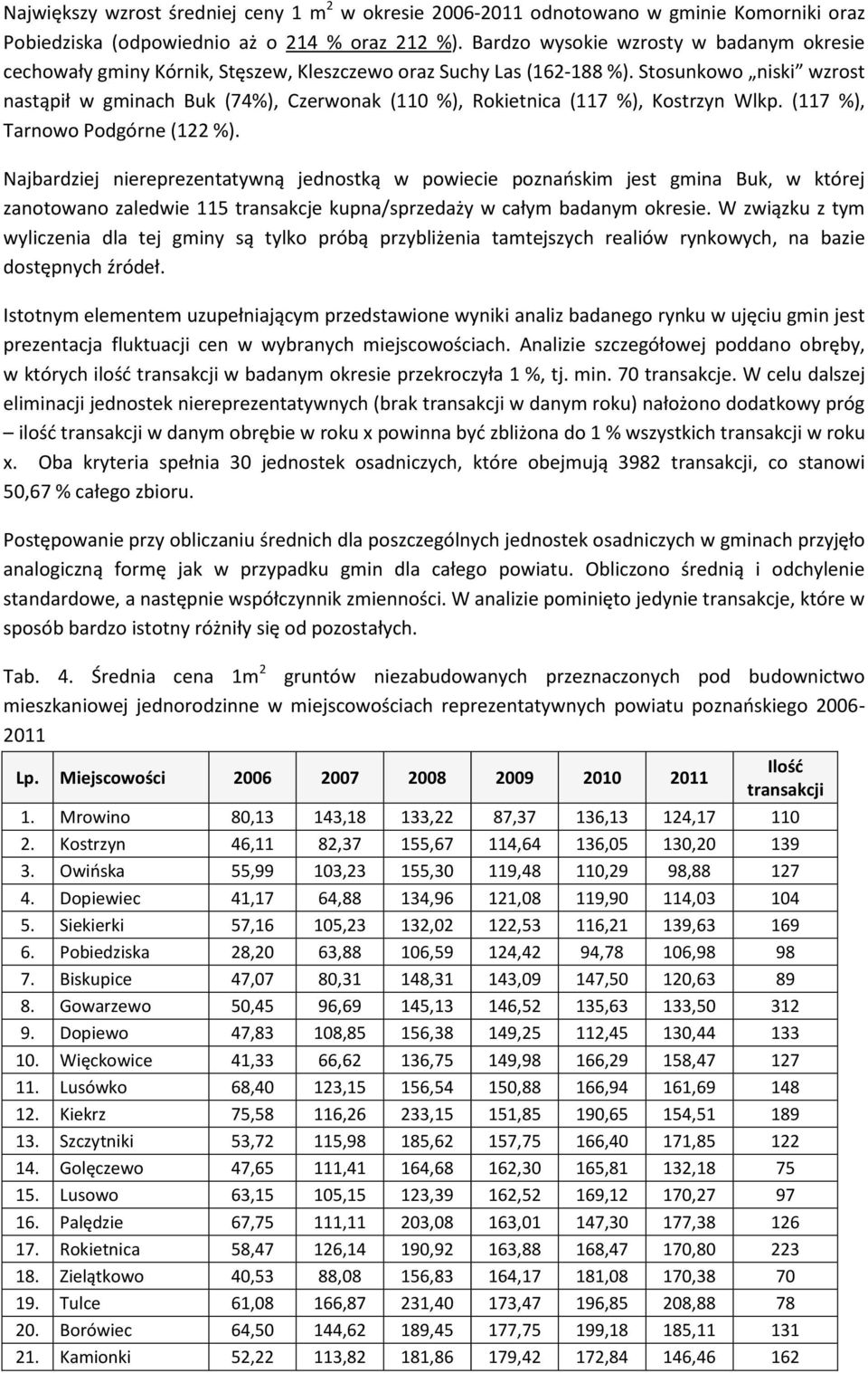 Stosunkowo niski wzrost nastąpił w gminach Buk (74%), Czerwonak (110 %), Rokietnica (117 %), Kostrzyn Wlkp. (117 %), Tarnowo Podgórne (122 %).