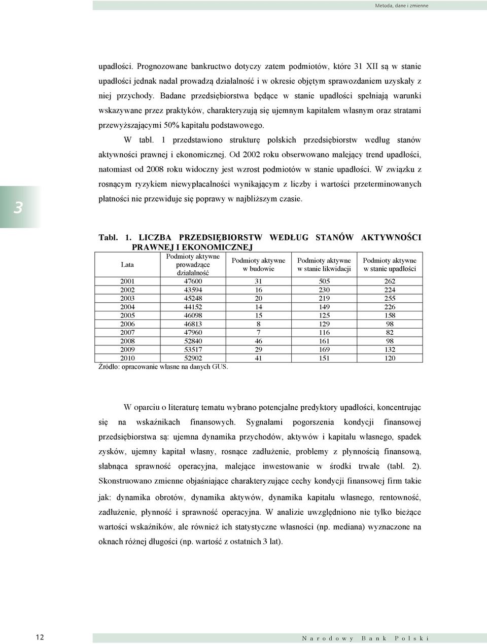 W artykule analizowano Im większa wartość podmioty współczynnika, aktywne (zgodnie tym większa z definicją statystyczna GUS).