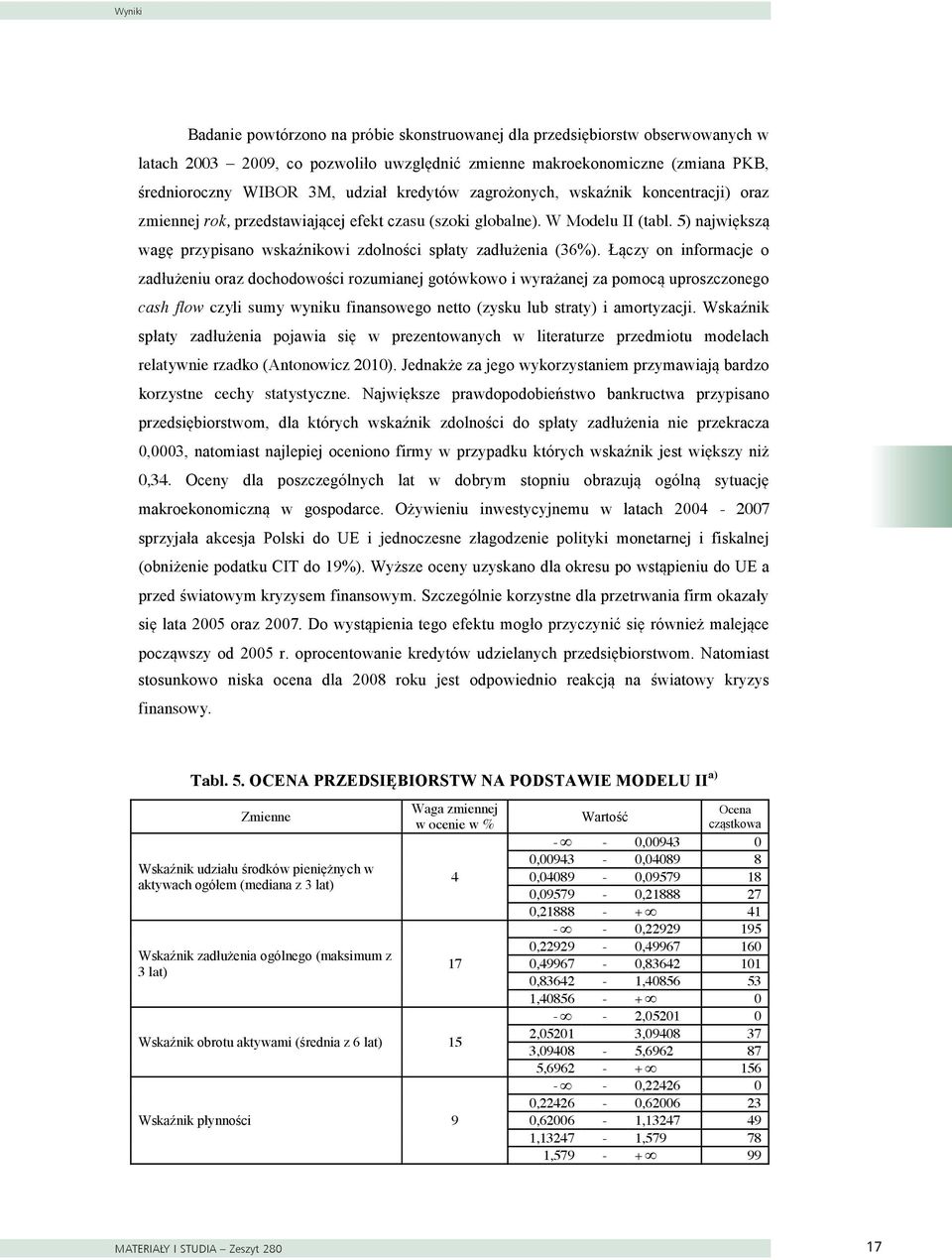 zagrożonych, wskaźnik koncentracji) oraz zmiennej rok, przedstawiającej efekt czasu (szoki globalne). W Modelu II (tabl. 5) największą wagę przypisano wskaźnikowi zdolności spłaty zadłużenia (36%).