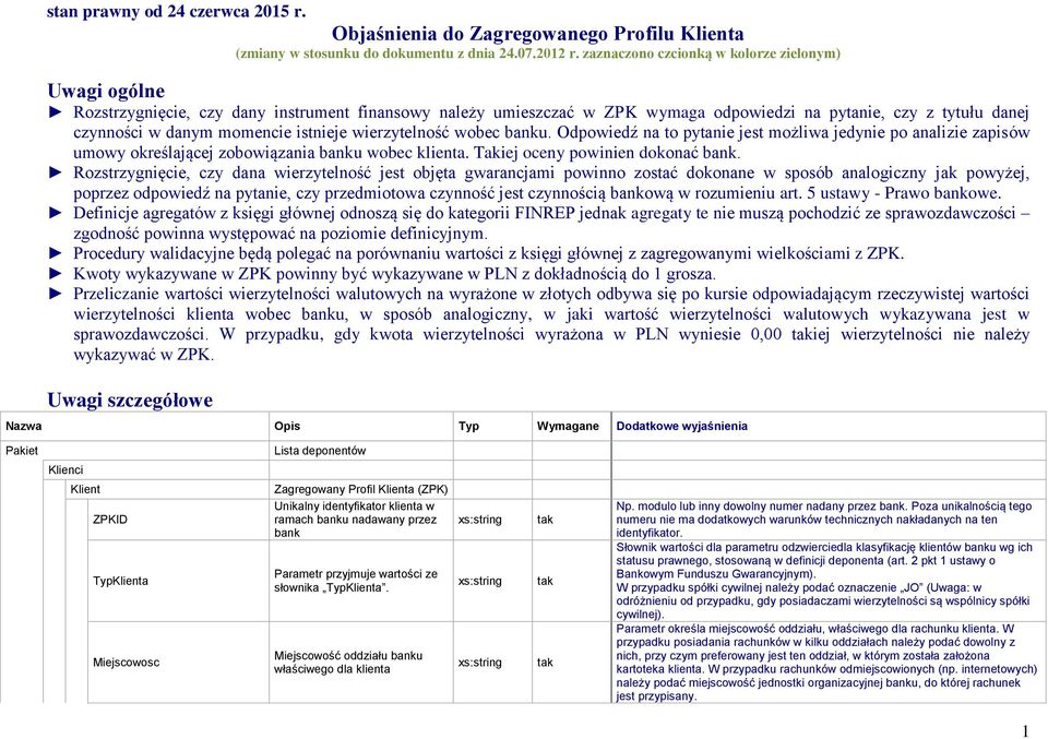 istnieje wierzytelność wobec banku. Odpowiedź na to pytanie jest możliwa jedynie po analizie zapisów umowy określającej zobowiązania banku wobec klienta. Takiej oceny powinien dokonać bank.