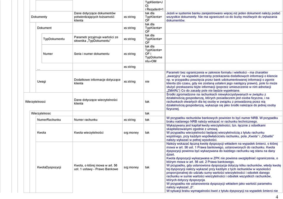 1 ustawy - Prawo Bankowe J O) i Rezydent=1 dla dla dla dla i TypDokume ntu OM nie Jeżeli w systemie banku zarejestrowano więcej niż jeden dokument należy podać wszystkie dokumenty.