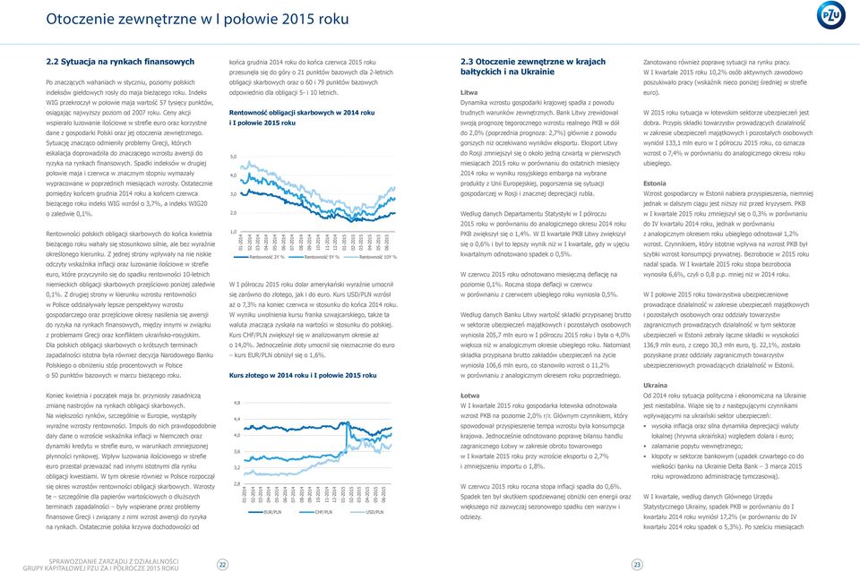 obligacji skarbowych oraz o 60 i 79 punktów bazowych 2.3 Otoczenie zewnętrzne w krajach bałtyckich i na Ukrainie Zanotowano również poprawę sytuacji na rynku pracy.