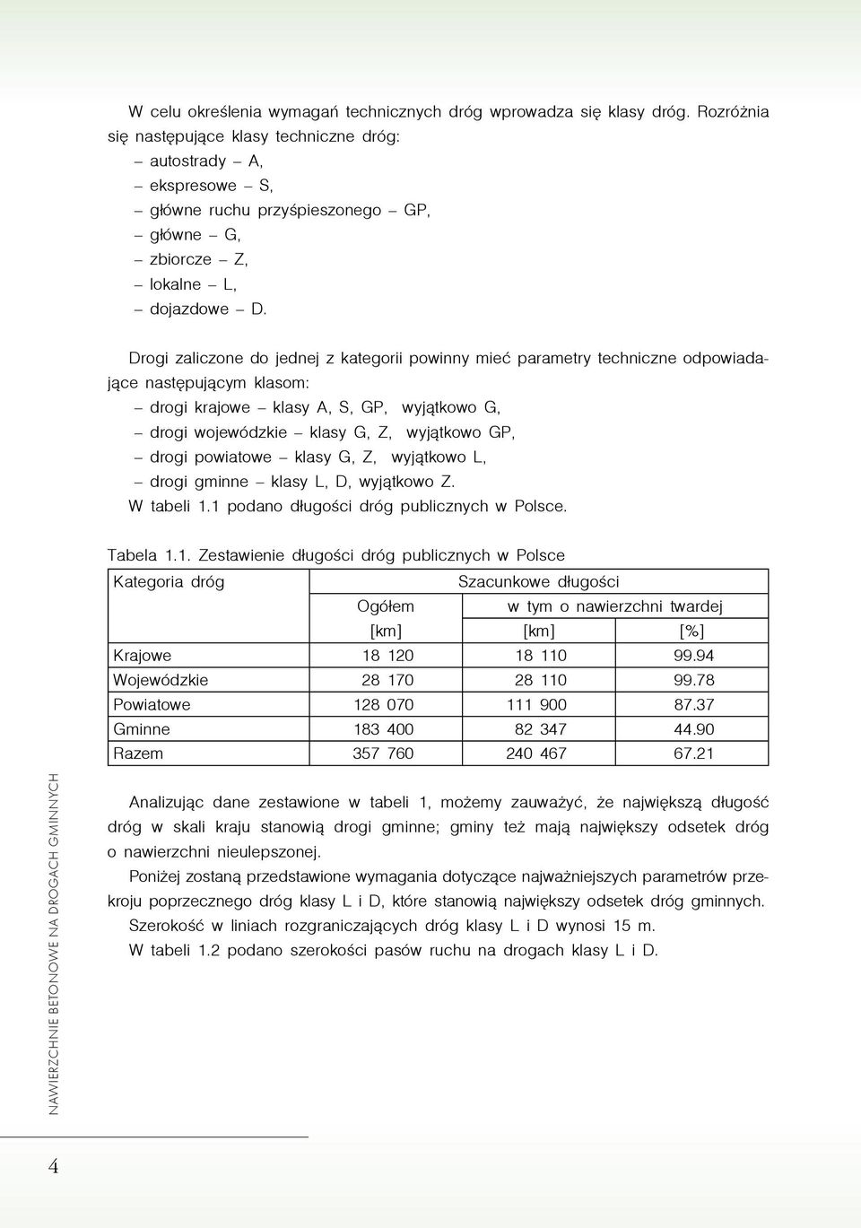 Drogi zaliczone do jednej z kategorii powinny mieć parametry techniczne odpowiadające następującym klasom: drogi krajowe klasy A, S, GP, wyjątkowo G, drogi wojewódzkie klasy G, Z, wyjątkowo GP, drogi