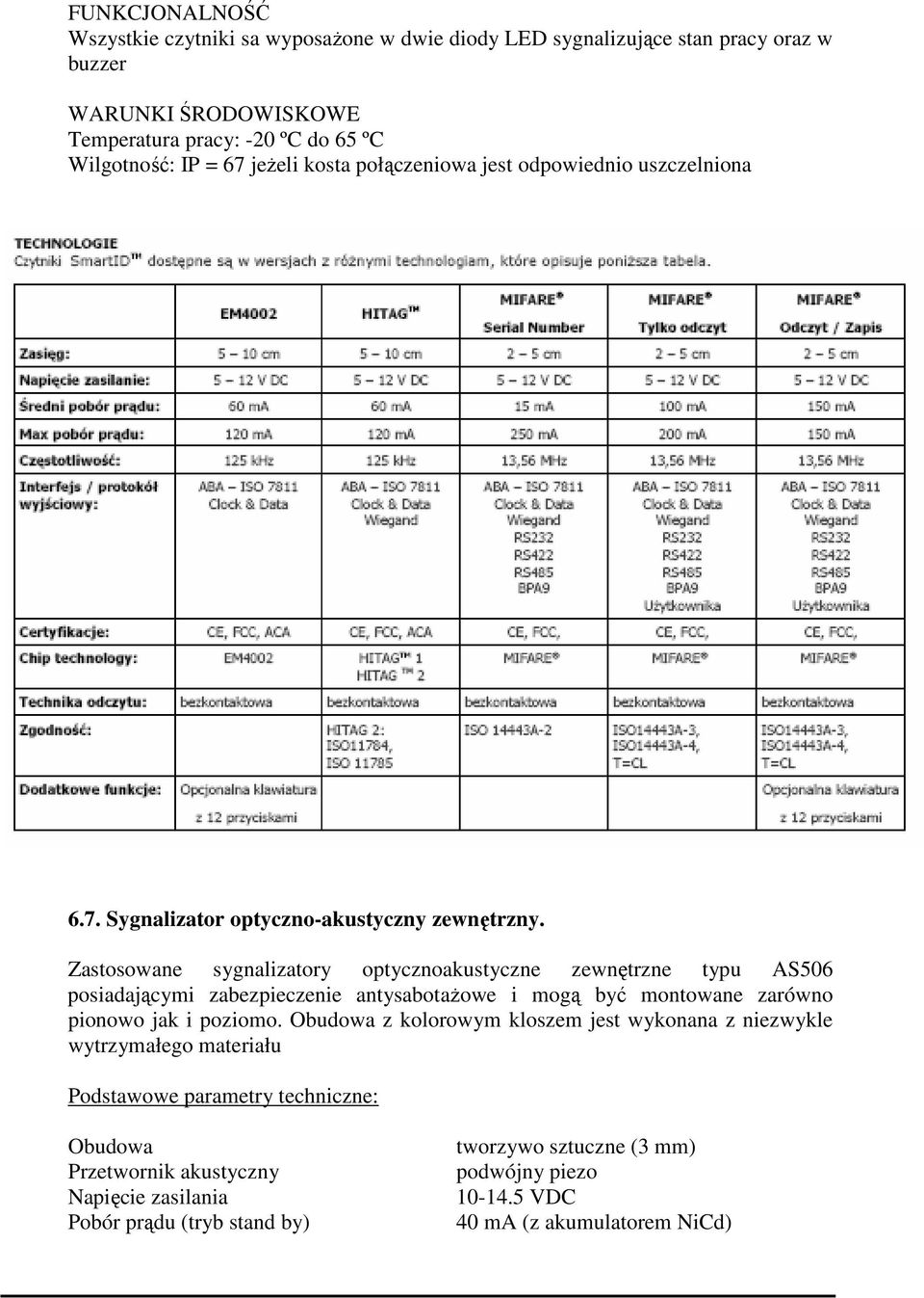 Zastosowane sygnalizatory optycznoakustyczne zewnętrzne typu AS506 posiadającymi zabezpieczenie antysabotaŝowe i mogą być montowane zarówno pionowo jak i poziomo.