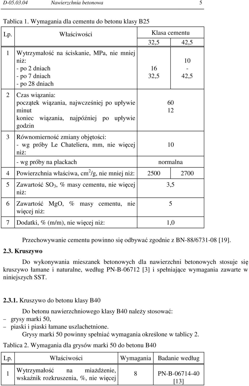 koniec wiązania, najpóźniej po upływie godzin 3 Równomierność zmiany objętości: - wg próby Le Chateliera, mm, nie więcej niż: 16 32,5 60 12 - wg próby na plackach normalna 10 10-42,5 4 Powierzchnia