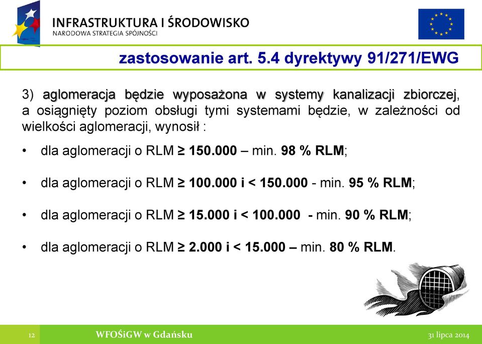 obsługi tymi systemami będzie, w zależności od wielkości aglomeracji, wynosił : dla aglomeracji o RLM 150.000 min.