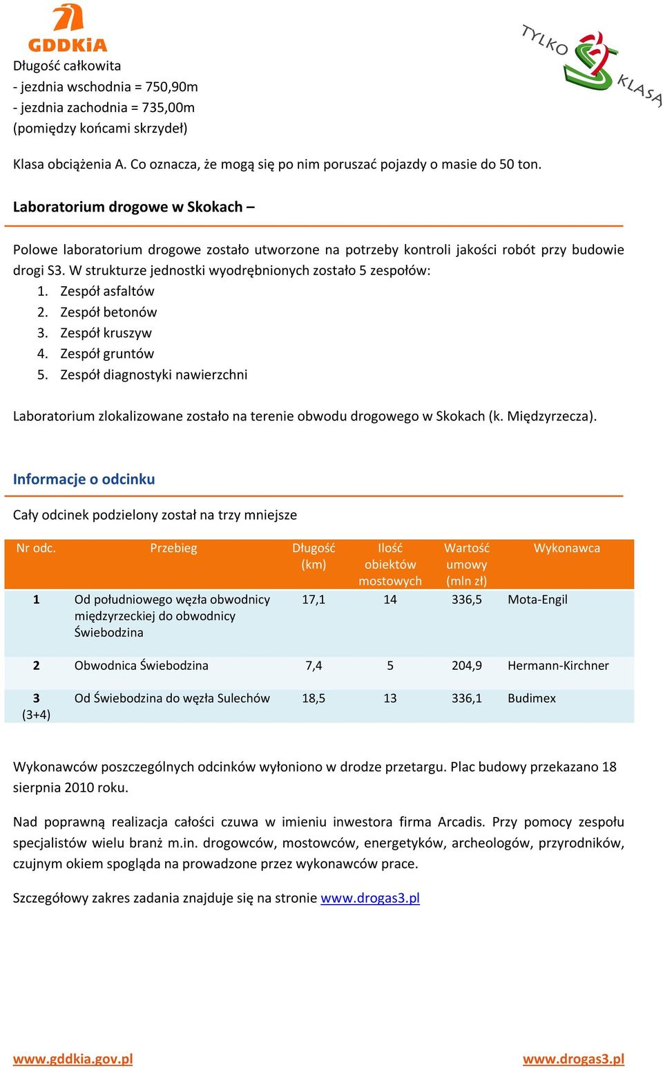 Zespół asfaltów 2. Zespół betonów 3. Zespół kruszyw 4. Zespół gruntów 5. Zespół diagnostyki nawierzchni Laboratorium zlokalizowane zostało na terenie obwodu drogowego w Skokach (k. Międzyrzecza).