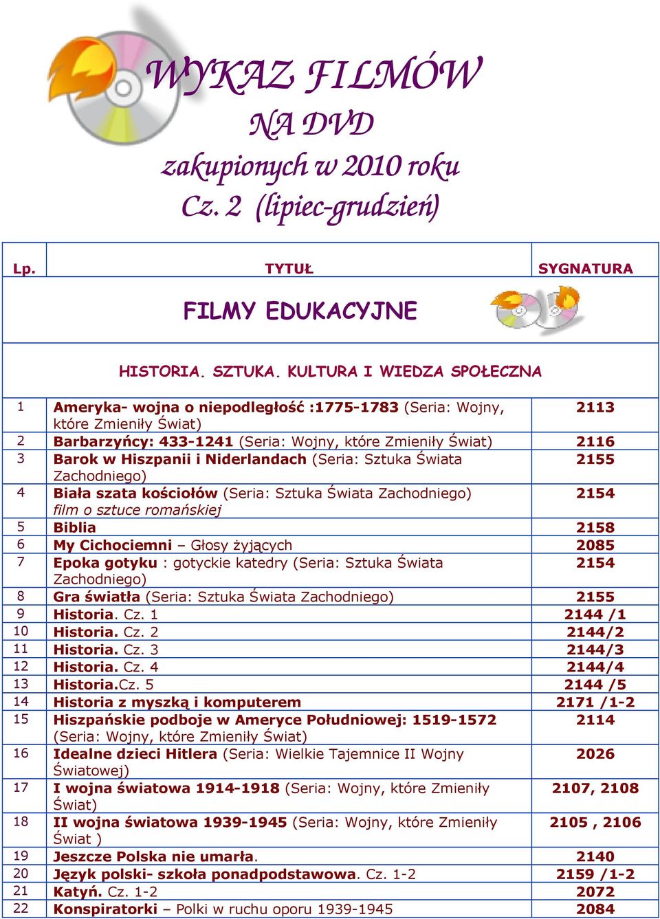 i Niderlandach (Seria: Sztuka Świata 2155 Zachodniego) 4 Biała szata kościołów (Seria: Sztuka Świata Zachodniego) 2154 film o sztuce romańskiej 5 Biblia 2158 6 My Cichociemni Głosy Ŝyjących 2085 7