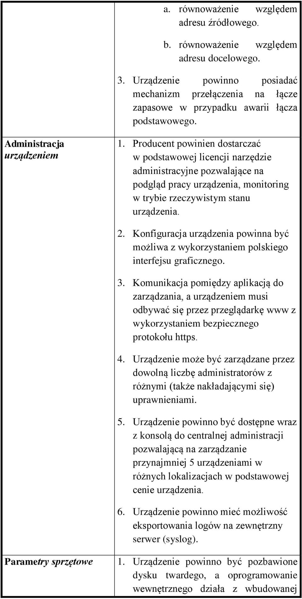 Konfiguracja urządzenia powinna być możliwa z wykorzystaniem polskiego interfejsu graficznego. 3.