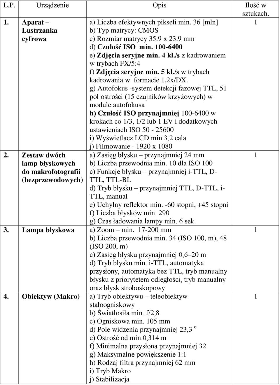 g) Autofokus -system detekcji fazowej TTL, 5 pól ostrości (5 czujników krzyżowych) w module autofokusa h) Czułość ISO przynajmniej 00-6400 w krokach co /3, /2 lub EV i dodatkowych ustawieniach ISO